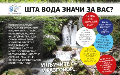 22. март – Свјетски дан вода: Вредновање воде… Шта вода значи за вас?