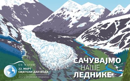 Свјетски дан вода 2025: Сачувајмо наше леднике